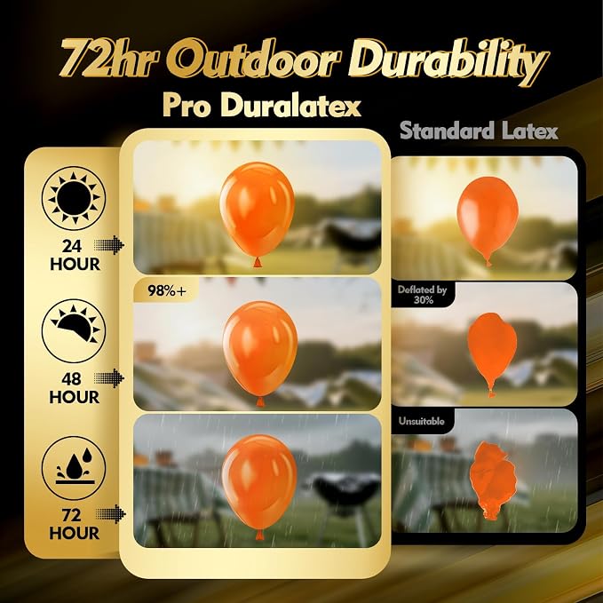 Pro Duralatex Orange Extra-Thick Balloons 100 Pack 12 inch | Orange Balloons - Image 3