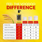 MOEHAIR Semi-Permanent Hair Color | Yellow Hair Dye 8 Oz | No Ammonia, Sulfate or Paraben | Easy-to-use & Apply at Home | Vegan & Cruelty-Free | Voodoo Sunny Hair Color | Neon Yellow Hair Dye