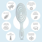 Ninabella Detangle Hair Brush for Women & Men - Does not Pull - Straightening Brushes for Straight & Curly Hair - Unique Spiral Detangling Hairbrush - Blue