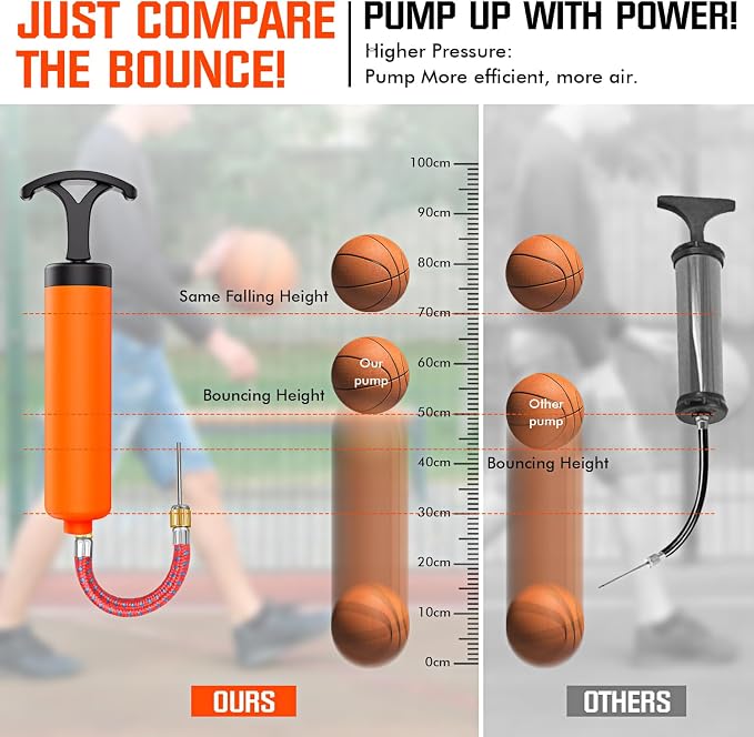Ball Pump, Ball Pump for Sport Balls, Soccer Ball Pump, Hand Pump - Image 4