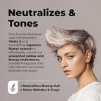 Purple Shampoo for Blonde Hair Women & Men – Blonde & Silver Hair Toning – Sulfate-Free Anti-Brass Purple Shampoo for Blondes, Highlights & Color-Treated Strands – 17oz
