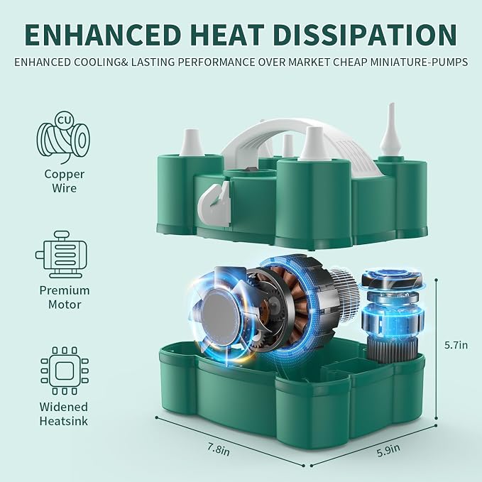 Balloon Pump 3-in-1 Electric Air Pump - Image 5