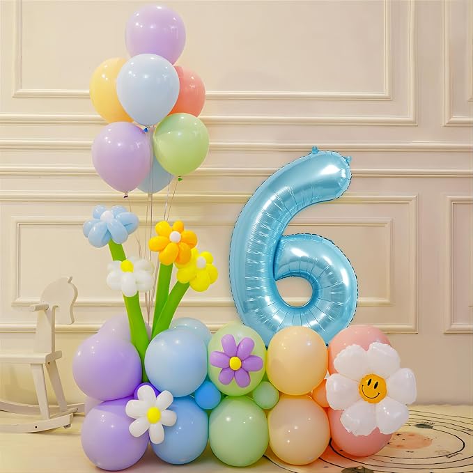 40 Inch light blue Number Balloons, Helium Mylar Foil Number Balloons - Image 6