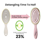 AIMIKE Hemp-Relax Detangler Hair Brush, Eco-Friendly Detangling Brush for Wavy Straight Hair, Vented Hairbrush w/Soft Bristles, Glide Through Tangles with Ease for Women, Kids, Wet & Dry Hair