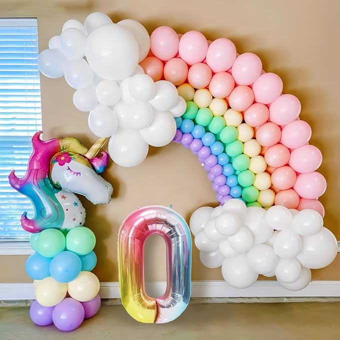 40 Inch Giant Rainbow Number 0 Balloons, Birthday Balloons, Helium Mylar Foil - Image 4