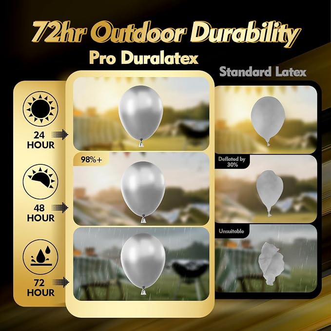 Pro Duralatex Metallic Silver Extra-Thick Balloons 100 Pack 12 inch | Metallic - Image 3