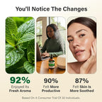 KUKKA Spearmint Essential Oils - 4 Fl Oz - for Hair, Skin, Diffuser, Aromatherapy & DIY Soap Making Scent