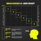 Storelli ExoShield Head Guard, Military-Grade Head Protection, Foam Padding Headband, Official Headgear of US Club Soccer