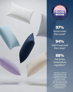 REST® Evercool®+ Cooling Pillowcases King - 2 Pillowcases for Sensitive Skin, Silver Infused Fabric for Hygienic Sleep, Silky Smooth for Curly Hair, High Elastic for Snug Fit (19x35 inches)