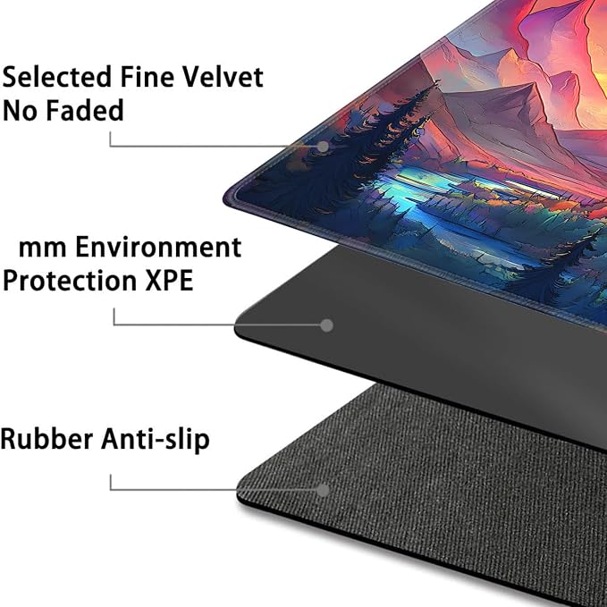 for MTG Game Playmat - Image 6