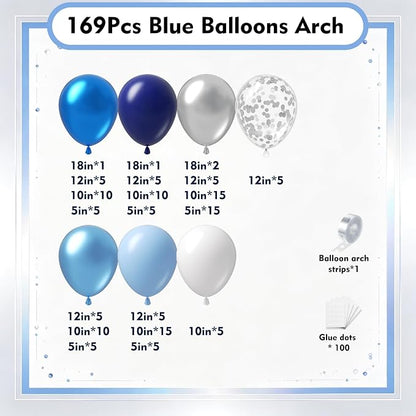 Blue Balloon Garland Arch Kit 169Pcs - Image 2
