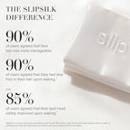 slip King Pure Silk Pillow Case - 100% Pure 22 Momme Mulberry Silk - King Size Standard Pillow Case -Anti-BedHead, Anti-Sleep Crease, White (20" x 36")