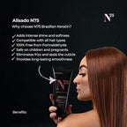 N75 Keratin Hair Smoothing Treatment - Formaldehyde-Free Brazilian Straightening - Deep Repair & Shine - Long-Lasting Frizz Control for Damaged Colored or All Hair Types