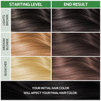 NOUGAT Natural Blonde Permanent Hair Color Kit - 100% Gray Coverage, Ammonia Free & PPD Free for Sensitive Scalp - 3-in-1 Color, Repair & Nourish System with Anti-Aging Hair Mask & Essence