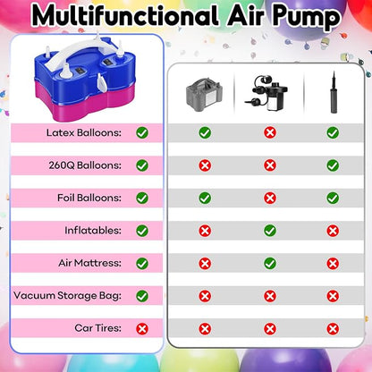 3-in-1 Electric Balloon Pump, Portable Air Pump - Image 6