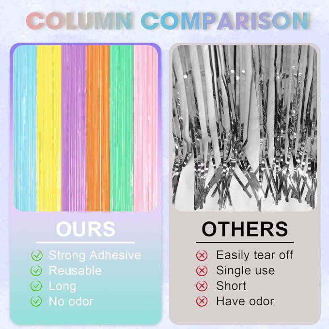 Voircoloria Pastel Rainbow Foil Fringe Backdrop Curtains, 2 Pack | Tinsel - Image 3