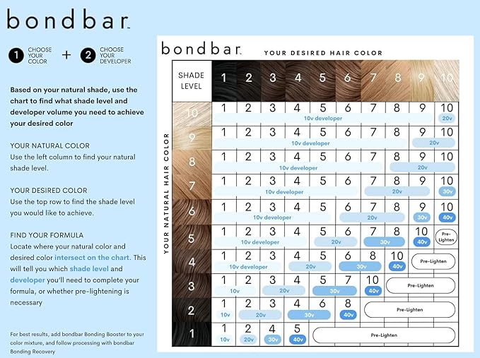 Bondbar 10 Volume Creme Developer, Repairing hair dye for all hair types, CrueltyFree*, ParabenFree, & Vegan, 4 Oz