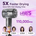 Hair Dryer, Professional Ionic Hair Dryer for Fast Drying, Quiet, Lightweight, 600 Million Negative Ions High-Speed Hair Blow Dryer with Diffuser for Curly Fine Hair Women, Men, Home, Salon(Slive)