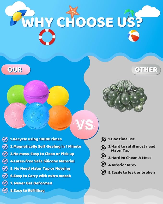 Reusable Water Balloons 18PCS - Image 5