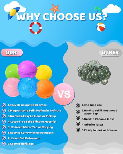 Reusable Water Balloons 24PCS - Image 5