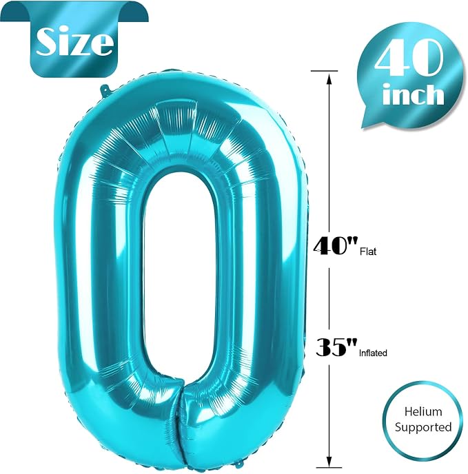 LightBlue 0 Balloon - Image 5