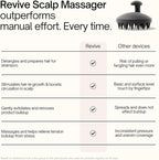 SXNSE - Revive Silicone Scalp Massager, Jet - Manual Hair & Scalp Scrubber for Dandruff, Buildup, Itch, & Hair Growth - Soft Exfoliating Silicone Bristles for Wet & Dry Hair, Flake-Free Finish