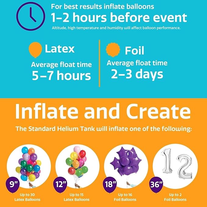 Helium Tank for Balloons At Home Disposable Helium Tank 14.9 cu.ft for Party - Image 5