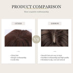 EMMOR Ombre Brown Wigs for Women Long Curly Wigs with Bangs Wave Heat Resistant Synthetic Wigs Soft Natural Looking