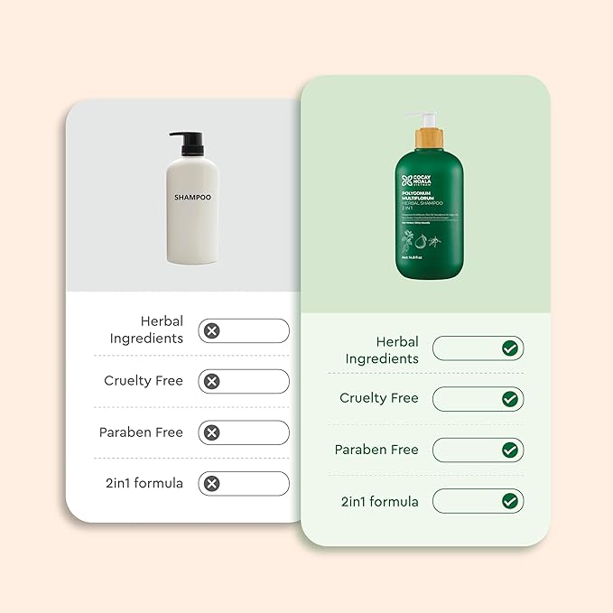 Vietnam's Touch | COCAY HOALA Polygonum Multiflorum 2in1 Herbal Shampoo – Strengthen Weak Roots, Reduce Hair Fall, Revive Lifeless Hair, Deeply Nourish & Soften – Paraben Free (14.8 oz)
