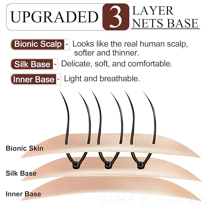 SEGO Real Human Hair Topper for Women, No Bangs Hair Topper with Anti-Slip Clips (12 Inch#2 Dark Brown)