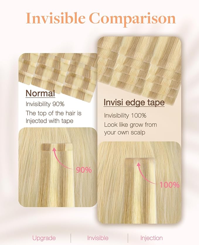 GOO GOO Invisi Edge Tape in Hair Extensions Human Hair, 18D/22F Dirty Blonde Highlights10pcs injected with 10pcs classical tape ins, 16inch 50g, Virgin Remy Hair, Natural Look