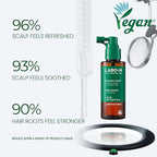 Scalp Strengthening Spray for Hair Growth & Anti-Loss | Vegan Tonic Serum, Instant Cooling & Soothing with Rosemary and Peppermint Oil, Sulfate Free, Korean, 3.38 Fl oz.