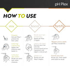 LIW pH Plex Full Service Kit - Protect, Repair & Stabilize Hair Care Treatment for All Hair Types - Use with Home Hair Color & Bleach Products - 1 Month Supply