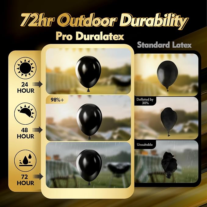 Pro Duralatex Black Extra-Thick Balloons 100 Pack 12 inch | Black Balloons - Image 5