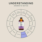 VINEVIDA Organic Lavender Essential Oil 4 oz - Undiluted, DIY Candle Scents for Candlemaking, Bulk for Soap Making