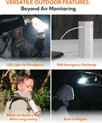 Portable Air Monitor, Lumopal Air Sensor with CO/TVOC/HCHO/EX/Humidity/Temp/Pressure Detector Indoor/Outdoor, VOC Meter CO Detector Gas Alert with 8000mah Long Lasting for Home Camping (White)