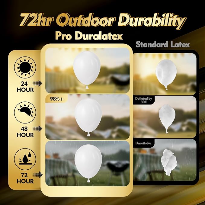 Pro Duralatex White Extra-Thick Balloons 100 Pack 12 inch | White Balloons - Image 3