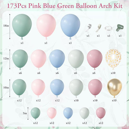 Amandir 173Pcs Pink Blue Green Balloon Arch Garland Kit | Dusty Baby Pink Mauve - Image 2