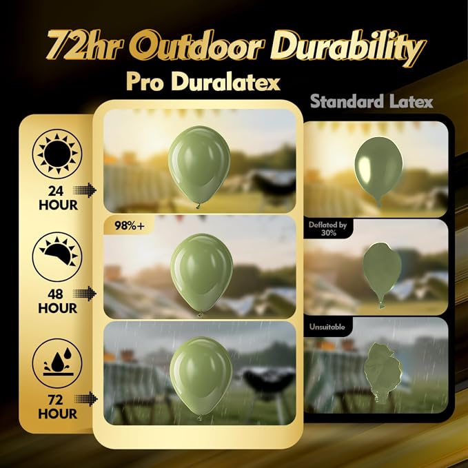 Pro Duralatex Sage Green Balloons - Image 3