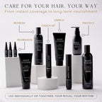 Color Treatment for Gray Coverage – Subtle, Gradual Semi-Permanent Hair Color – Hydrating, Sulfate-Free, Ammonia-Free, Vegan Color Depositing with 31 Botanical Extracts (Black)