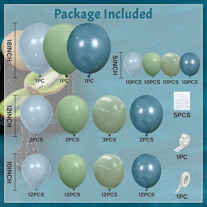 Blue and Green Balloon Arch Kit 107Pcs Dusty Blue Sage Green Balloons Garland - Image 2