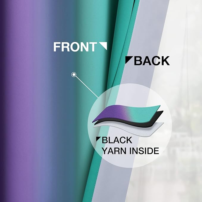 Yakamok Teal and Purple Blackout Curtains, Ombre Full Room Darkening Window - Image 5