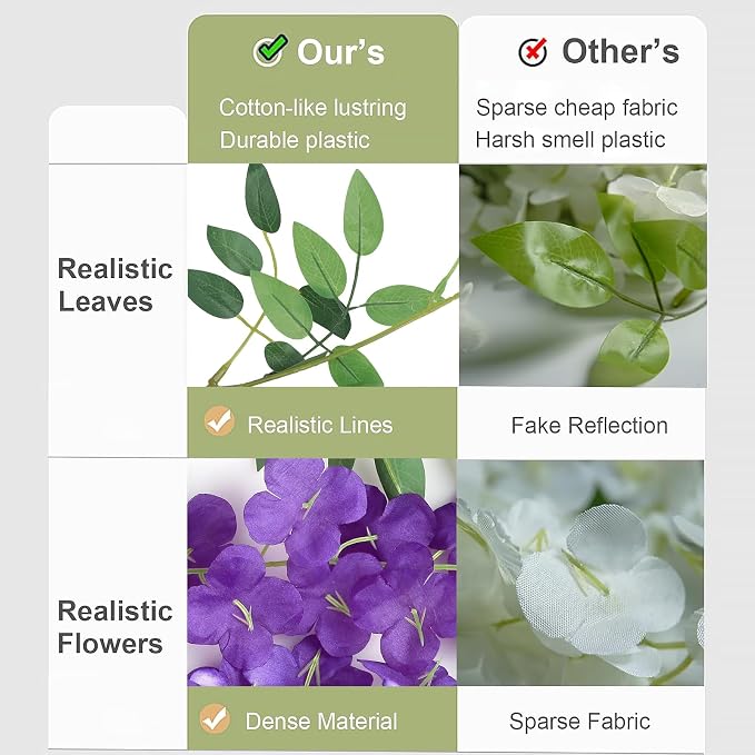 ZINHO 60 Branches Wisteria Hanging Flowers, Artificial Purple Wisteria Flowers - Image 3