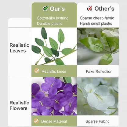 ZINHO 60 Branches Wisteria Hanging Flowers, Artificial Purple Wisteria Flowers - Image 3