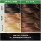 NOUGAT Caramel Tabacco Permanent Hair Color Kit - 100% Gray Coverage, Ammonia Free & PPD Free for Sensitive Scalp - 3-in-1 Color, Repair & Nourish System with Anti-Aging Hair Mask & Essence