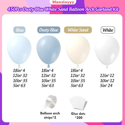 450Pcs Dusty Blue White Sand Balloons Garland Arch Kit - Image 2