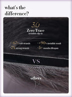 LUVME 0.59mm Zero Trace Invisible Clip in Hair Extensions, Silky Straight 7 Pcs 100g 16 Inch, 100% Real Human Hair Clip Ins, Easy Clip On Silky Boost and Comfortable Everyday Volume for Short Hair