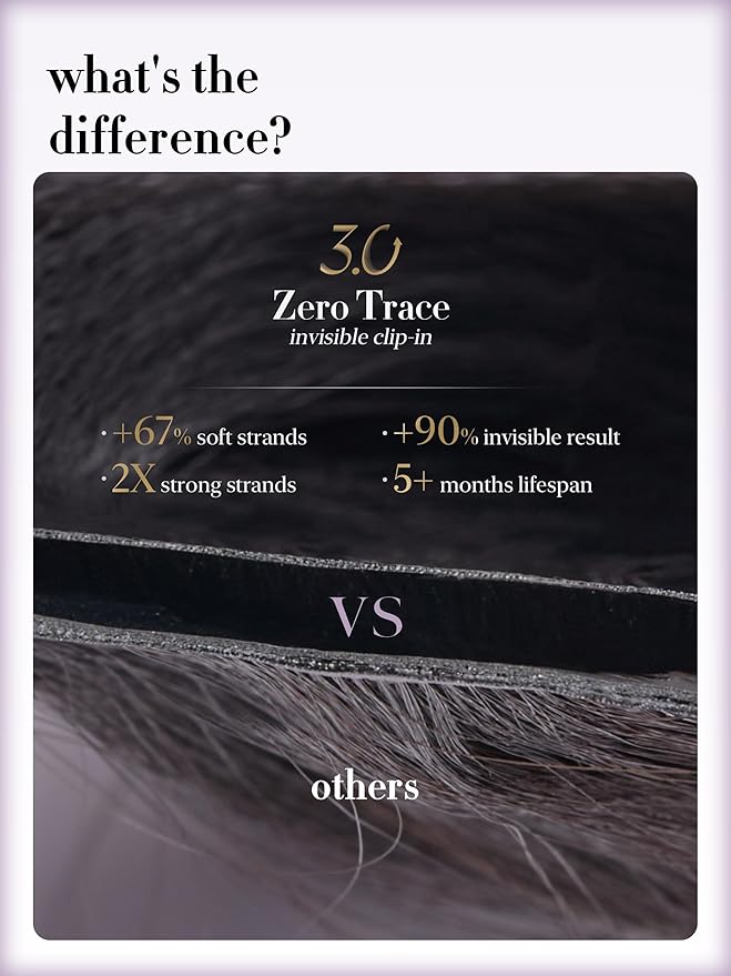 LUVME 0.59mm Zero Trace Invisible Clip in Hair Extensions, Silky Straight 6 Pcs 100g 22 Inch, 100% Real Human Hair Clip Ins, Zero Trace Wide Wefts and Lightweight Silky Volume for Office & Date Night