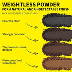 SEVICH Root Touch Up Hair Color Powder with Mirror & Brush – Instant Gray Hair Cover Up, Waterproof Sweatproof Formula, Natural Finish for Hairline & Bald Spot, 48H Long Lasting, Brown