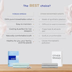 THREAD SPREAD 100% Cotton Pillowcases Standard/Queen Size Set of 2-400 Thread Count Cotton Pillowcases, Ultra Soft Cool Sateen Weave Pillow Cases for Sleeping, Set of 2 Pillow Covers (Sea Foam)